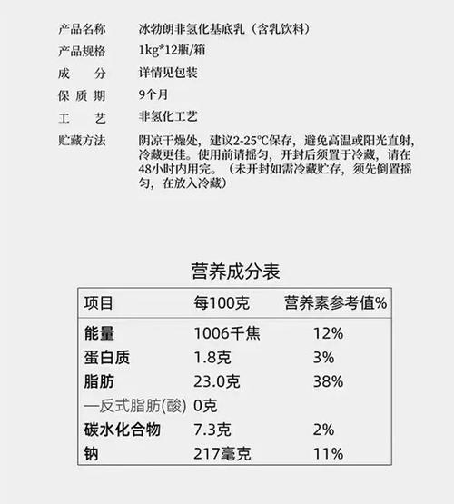 预包装食品标签与营养标签解读 基于《预包装食品标签通则》和《预包装食品营养标签通则》